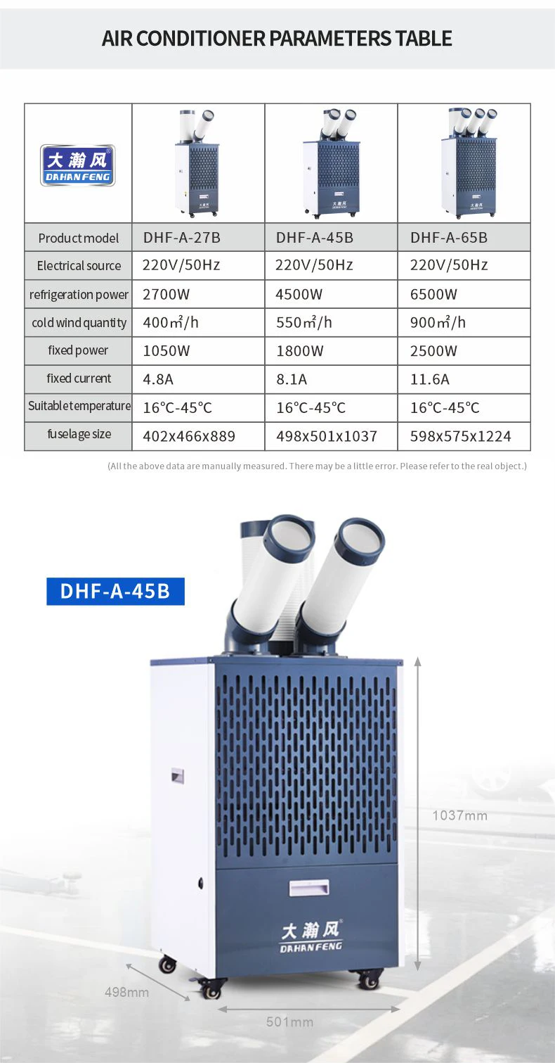  Spot Cold Ac Unit 22000Btu Floor Standing Industrial Portable Air Conditioner For Waiting