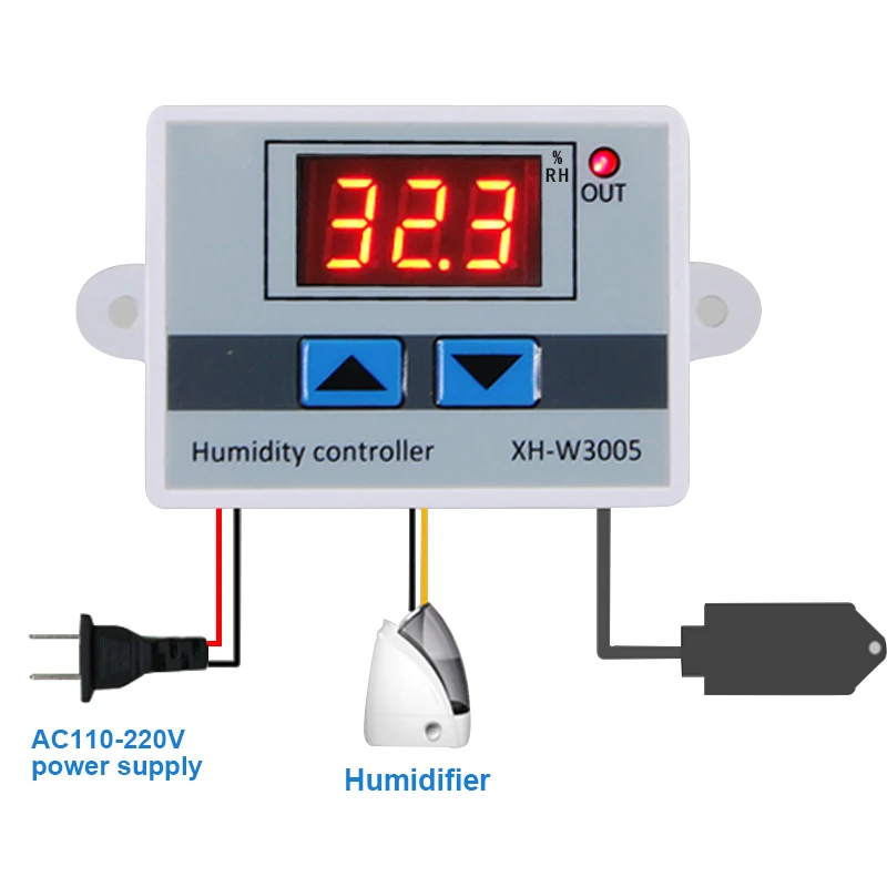 W3005 AC110-220V Led Digital Humidity Controller Hygrometer Constant Humidity Humidification and Dehumidification