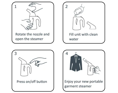 hand held dual heat with white blue 7 in 1 fabric powerful sanitizer clothes standing iron  garmetn steamer for clothes vertical