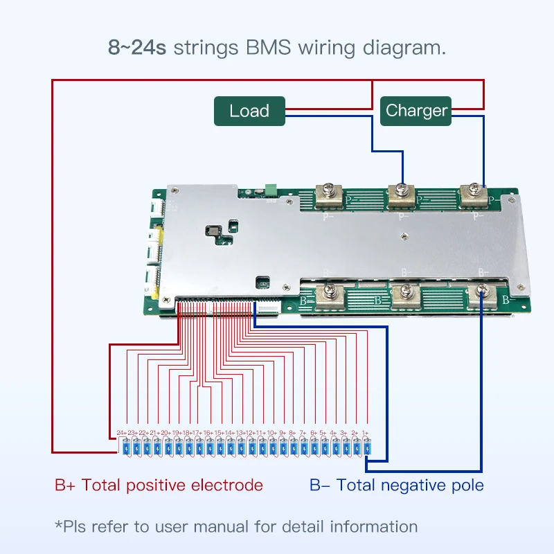 Marsener Smart BMS 5~24S 300A Common Port Battery Management System Software Board for Electric Forklift & Golf-cart