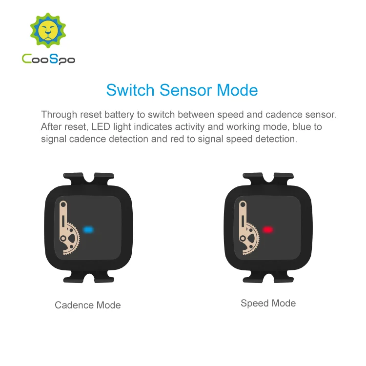 CooSpo BK467 ANT+ Bike Speed and Cadence Sensor for Wahoo