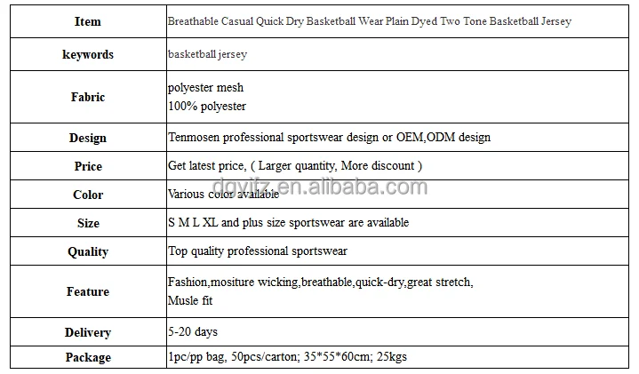 product description.png