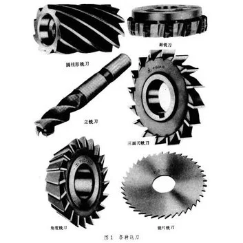 KCI module gear cnc milling cutter sprocket hob cutter