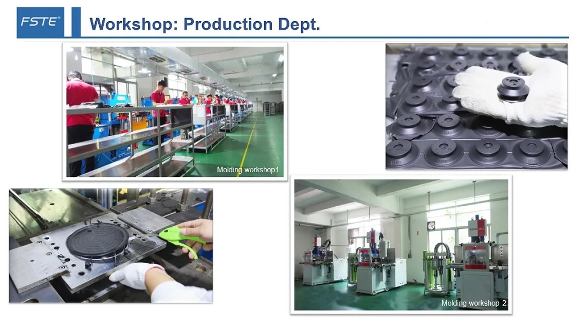 4. F-Molding