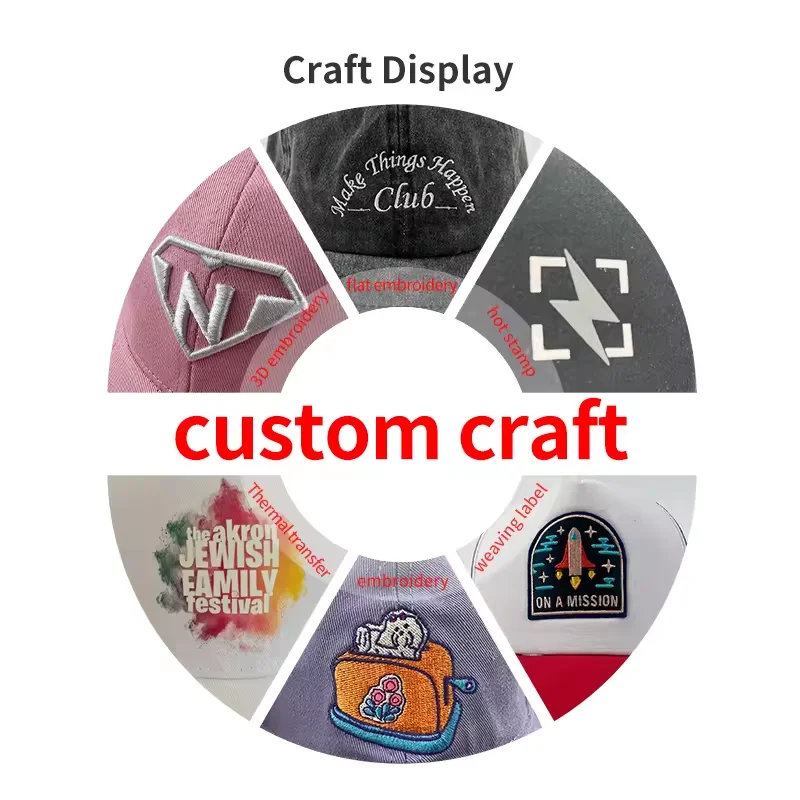 Oem Gorras Personalized Custom Print 3d Logo Embroidery Blank Sport Golf Dad Plain Foam Baseball Trucker Mesh Cap Hat