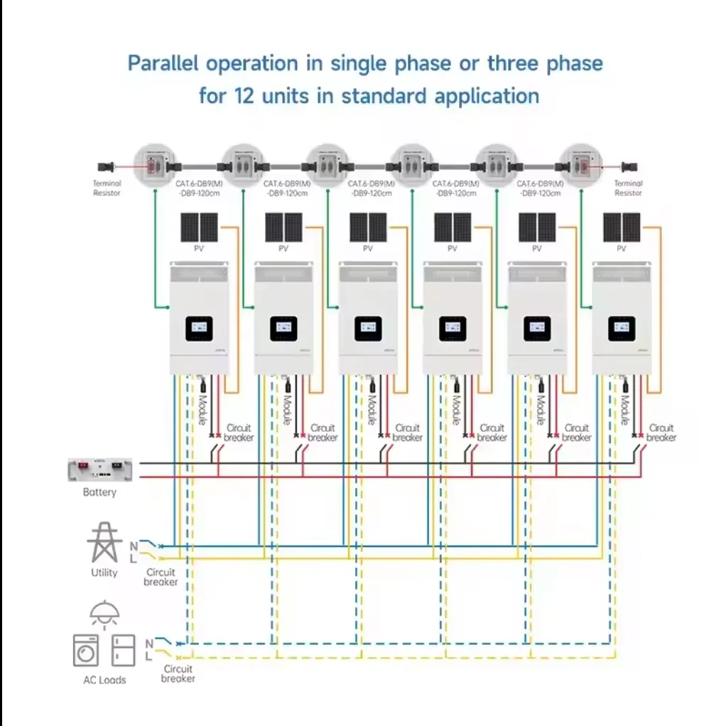 HP 20SA Series EPEVER 3.5KW 5.5KW 48V 220V 230V Single Phase Pure Sine Wave Hybrid Solar Power Inverter