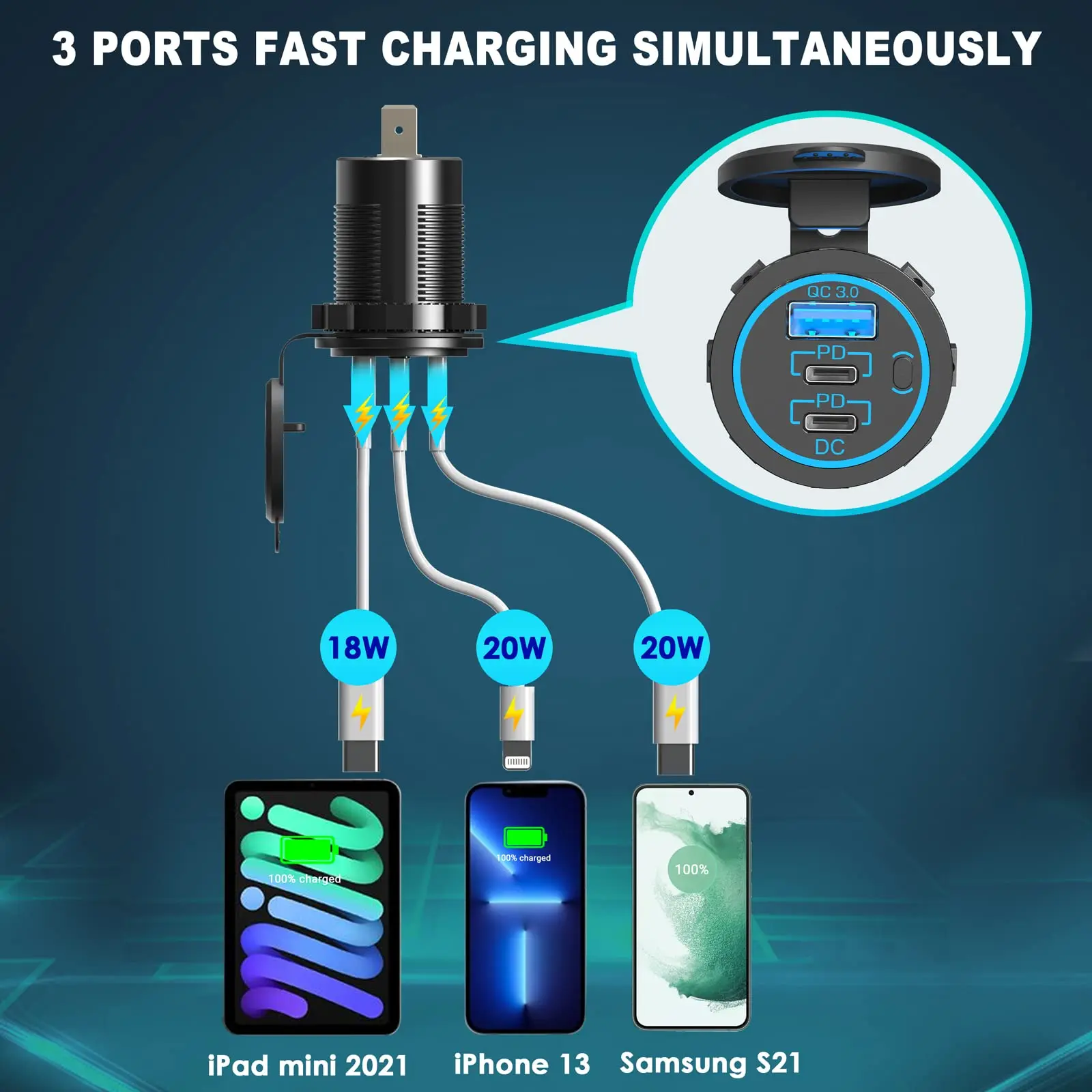Universal Smart Dual 2 Port Qc 3 0 Type C Cell Phone Pd Fast Charge Usb C Car Charger Top Fire Power Time Inside