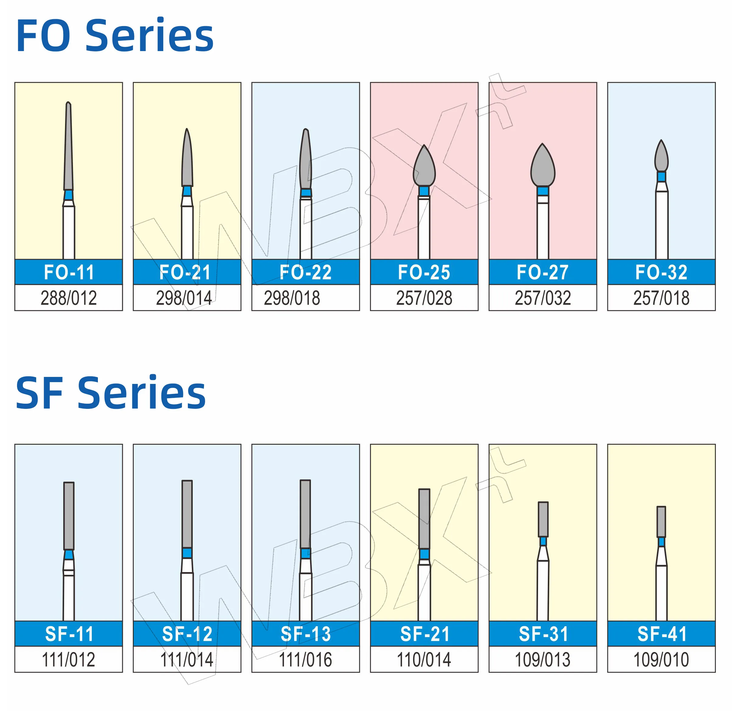 Зубной наконечник 1 6 мм