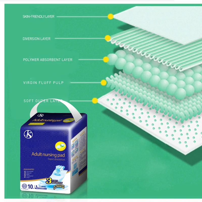 
Cheap Factory Price biodegradable_underpads medical bed pads adult nursing diaper pad for sale 