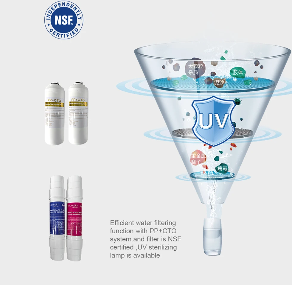 Nowtech Bottle Filling Station Stainless Steel  Drinking Fountain Freestanding Water Dispensers