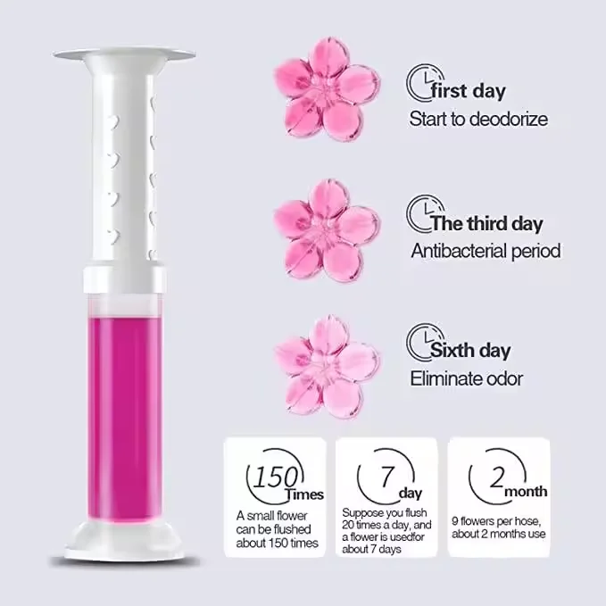 Toilet Fragrance Deodorization Cleaner Toilet Cleaner Gel