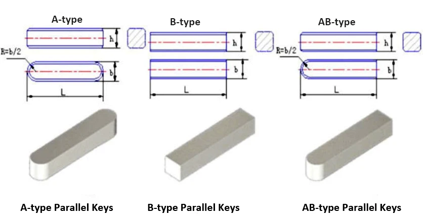 Parallel Keys.jpg