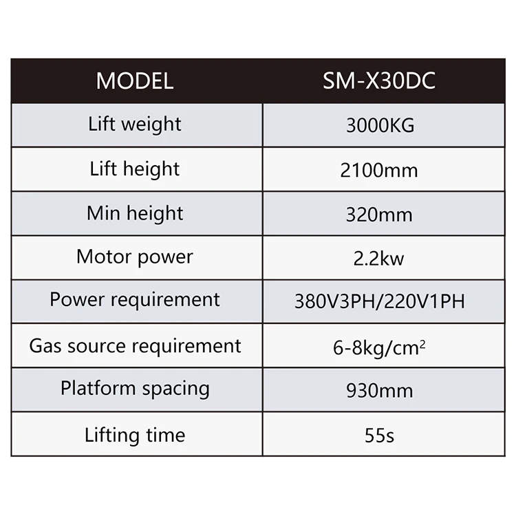 SM-X30DC 380V single-stretch single scissor lift underground type car lifts 3T with CE