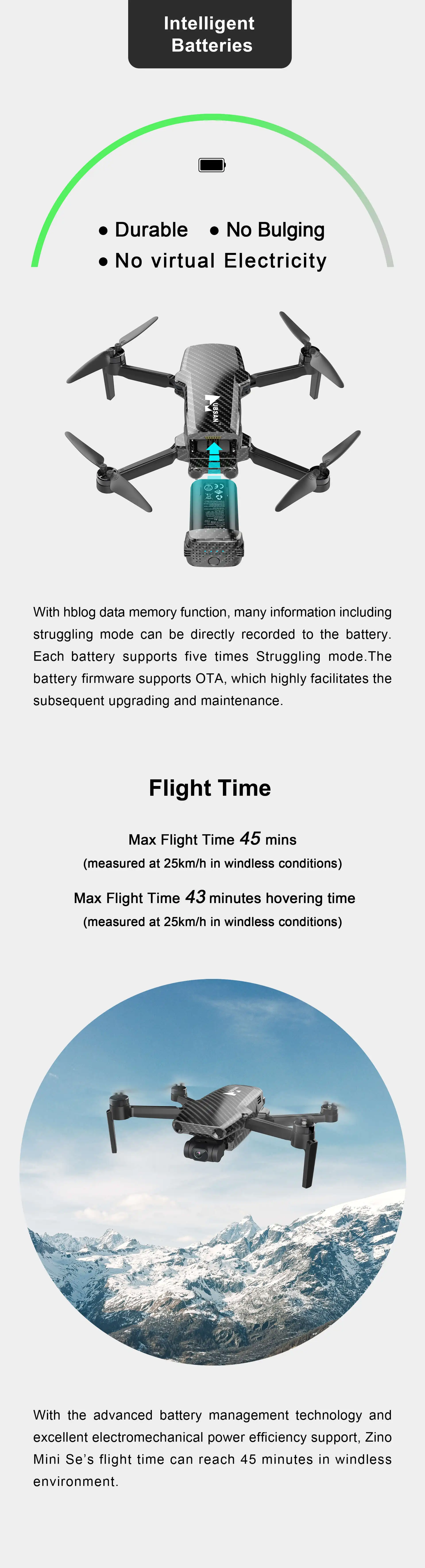 ZINO MINI SE REFINED (7)