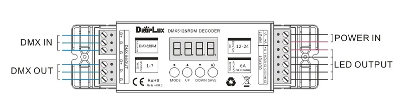 4CH 4 в 1 PWM Регулируемый DMX RDM светодиодный dmx декодер RGB контроллер DMX512 RGBW