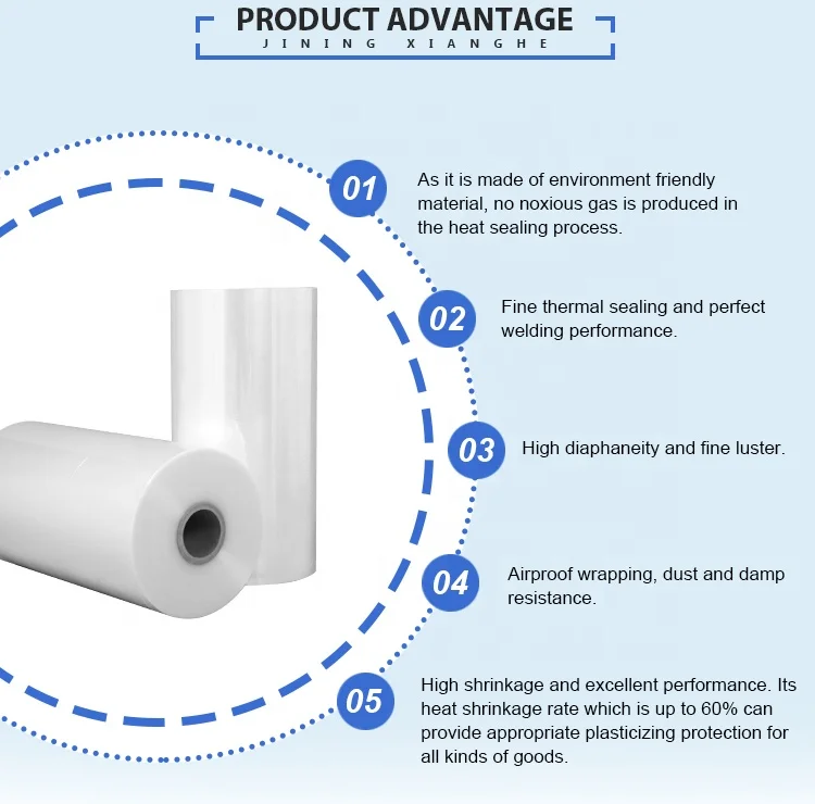 5-layer co-extruded PO film- polyolefin shrink film