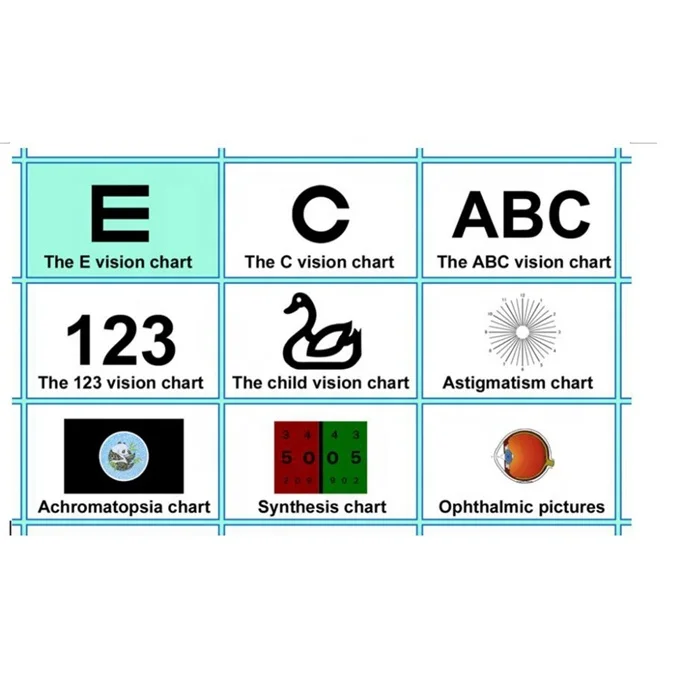 Most advanced multifunction visual chart Software CP-27B