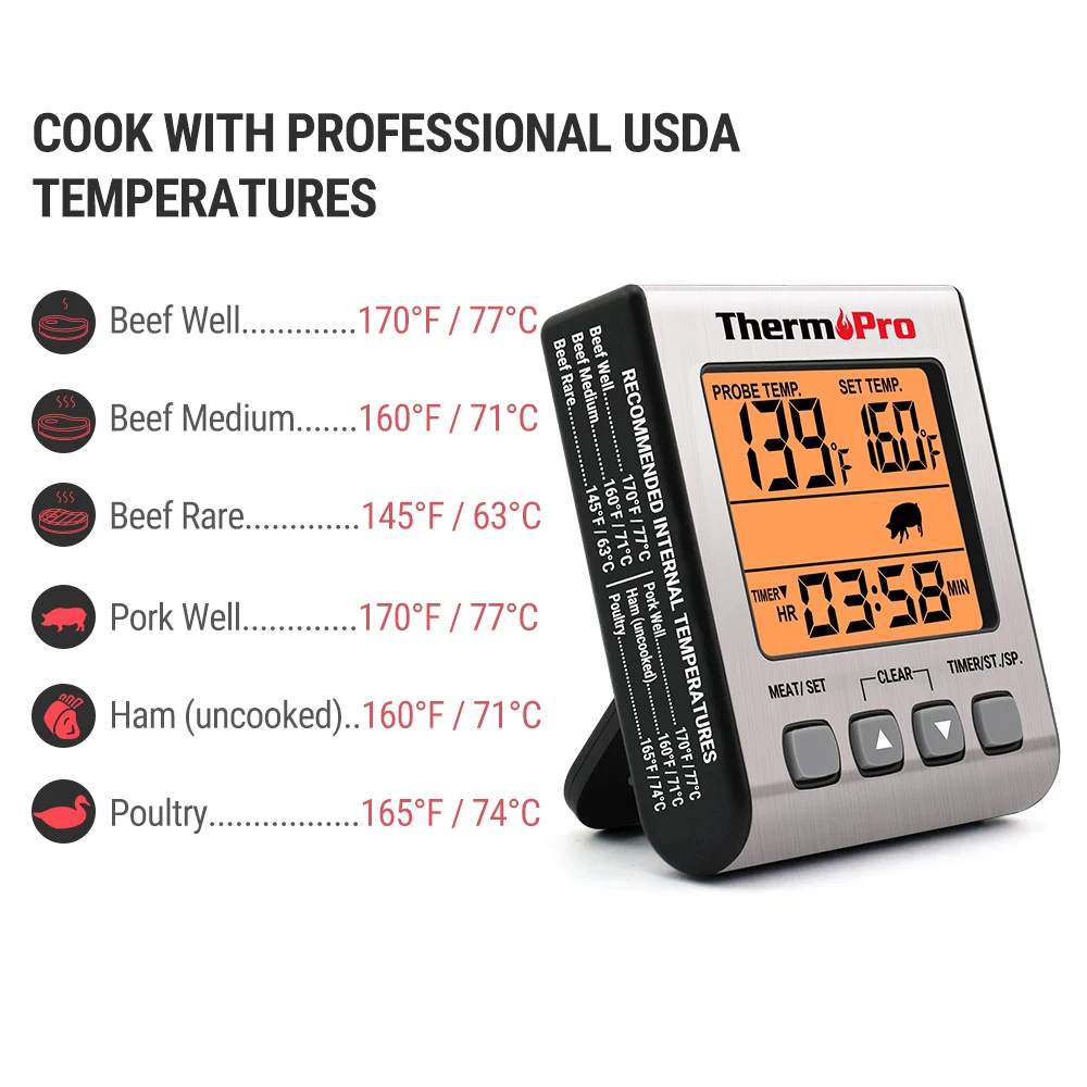 ThermoPro TP16S Meat Cooking Digital Thermometer with Thermocouple Smart Cooking Timer Mode and Backlight