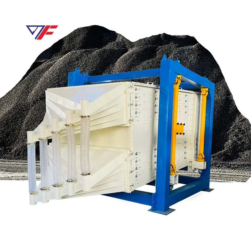 Made in China, popular square swing sand screening machine