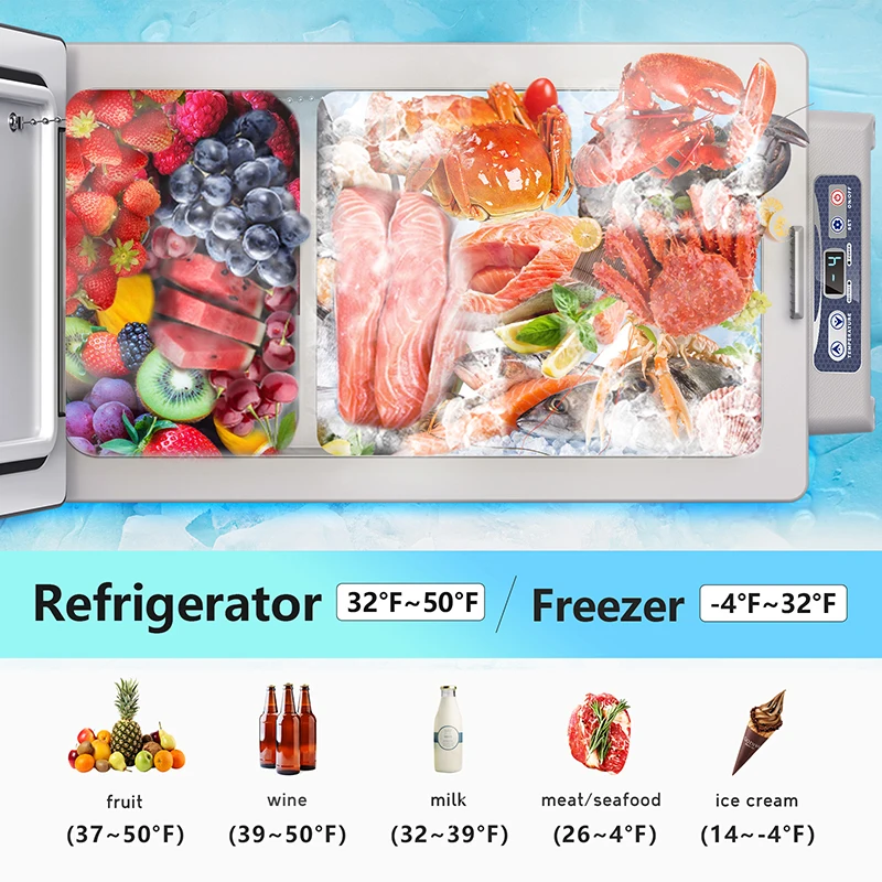 Fast Freezing DC 12/24V Compressor Refrigerator Fridge For Caravans Camping 32L