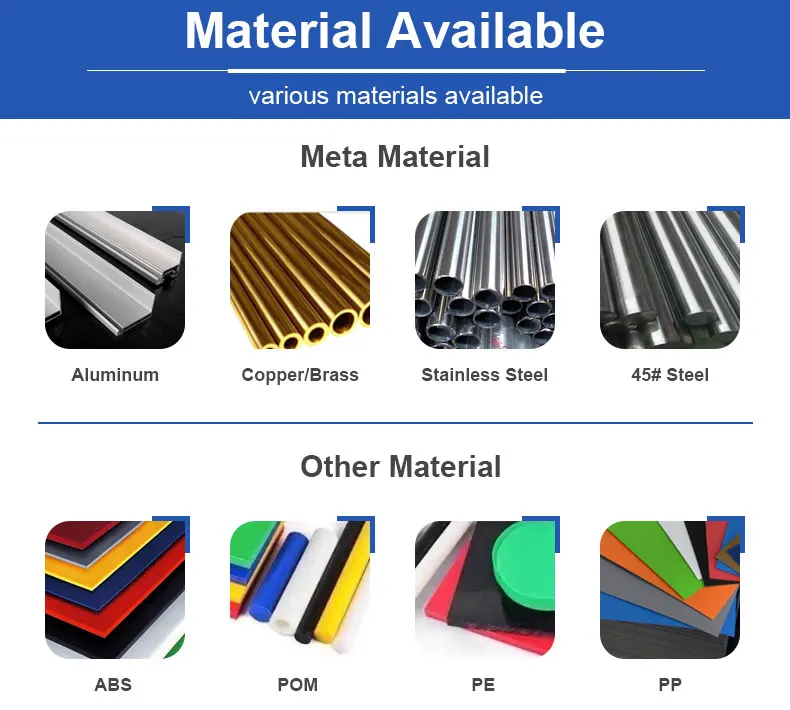 4.material available