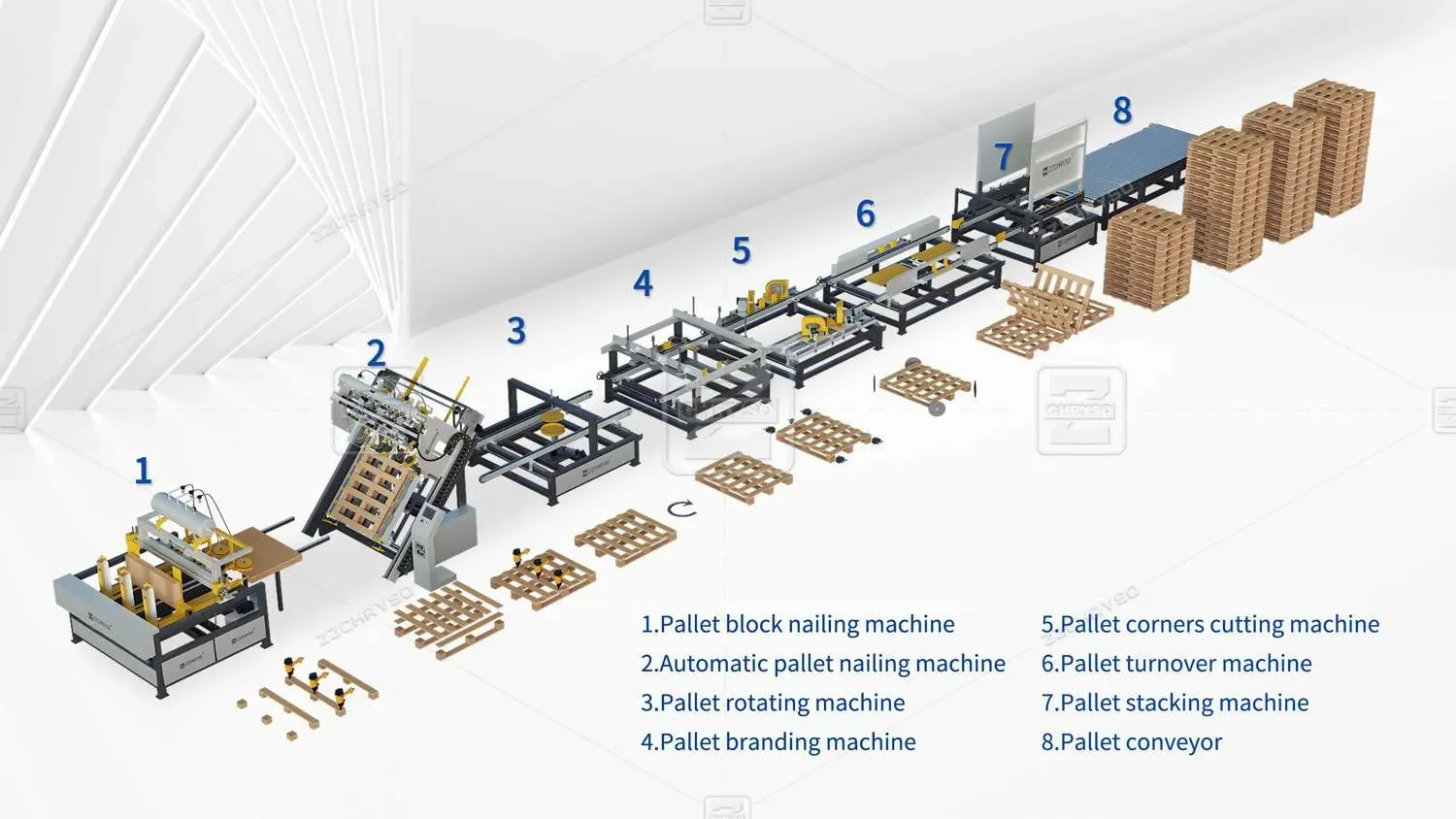 Automatic pallet nailing machine pallet feet assembly machine for your Euro Pallet
