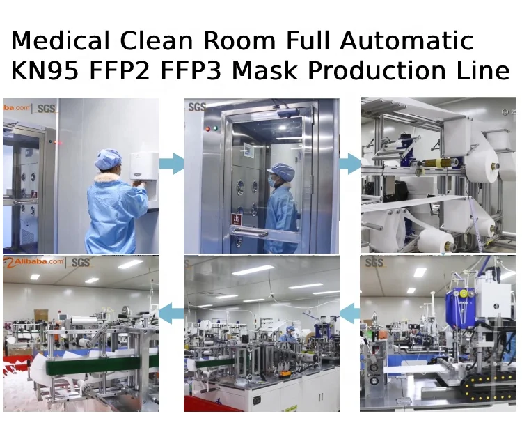 kn95mask UK 25 Pack Individually Packed CE Certified 5 Filtration Layers Easily Breathable Useful for General Public Daily Basis