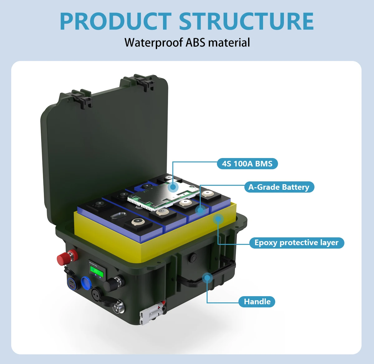 CERRNSS Lifepo 4 Lithium Battery Tending 12V DC AC 300W Solar Charging Station Generator Outdoor Portable Power Station