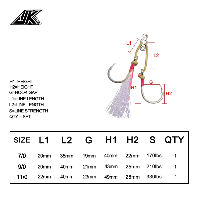 Hot Cheap Sell JANKER Assist Hook Jigging PAST-L Powerful Fishing Hooks High Carbon Steel Mustad Hook Rust Proof For Saltwater