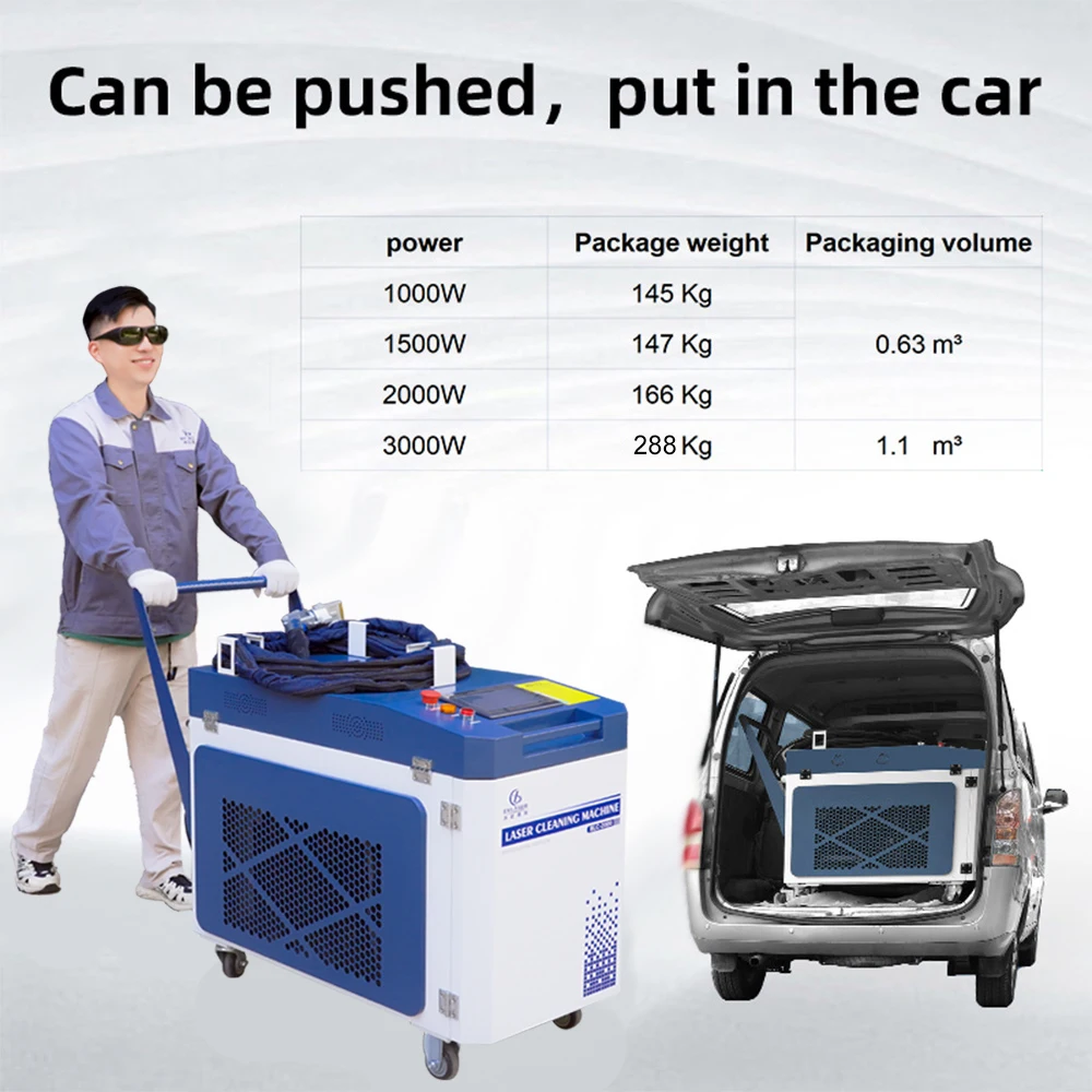 High Quality 1000w 2000w Fiber Laser Cleaning Machine for Oil Stain Rust Coating Materials Paints Removal Laser Cleaner