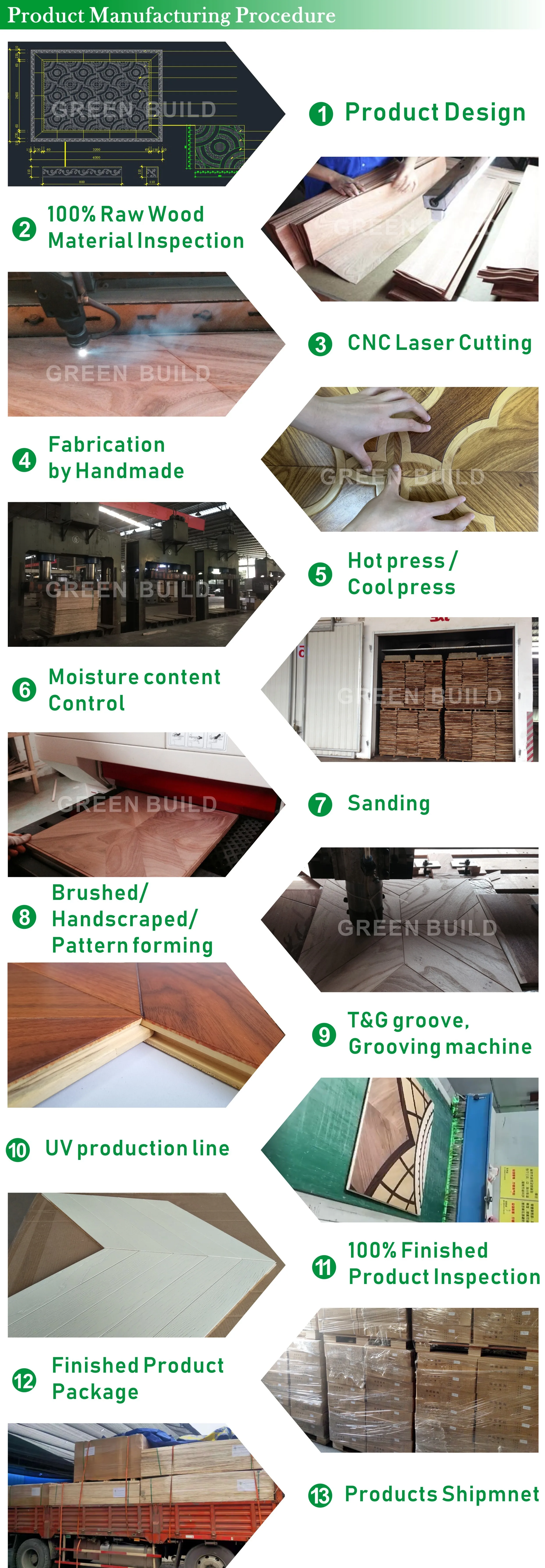 Office mosaic medallion floor patterns