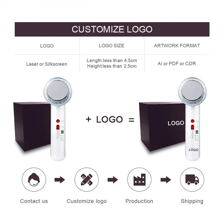 7 in 1 Ultra EMS Anti-aging Facial Body Shaping Slimming  Cellulite Machine Portable Weight Loss Massage Beauty Device