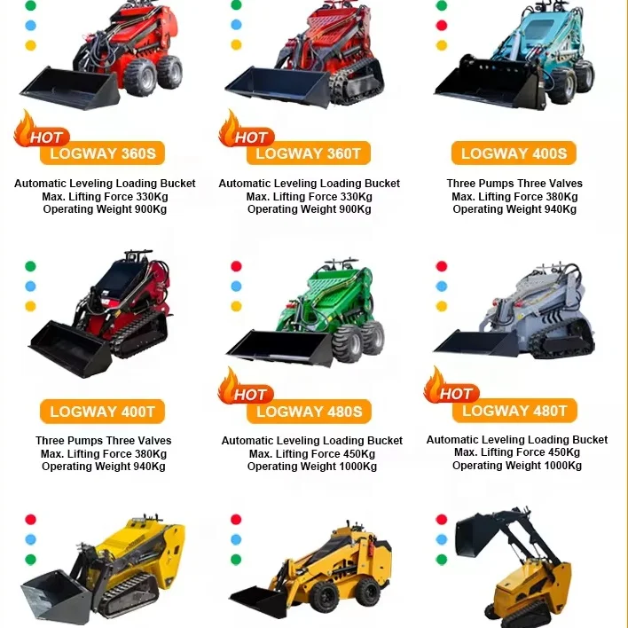 Factory Direct High Quality Mini skid steer loader for imported engine forestry machinery small loaders