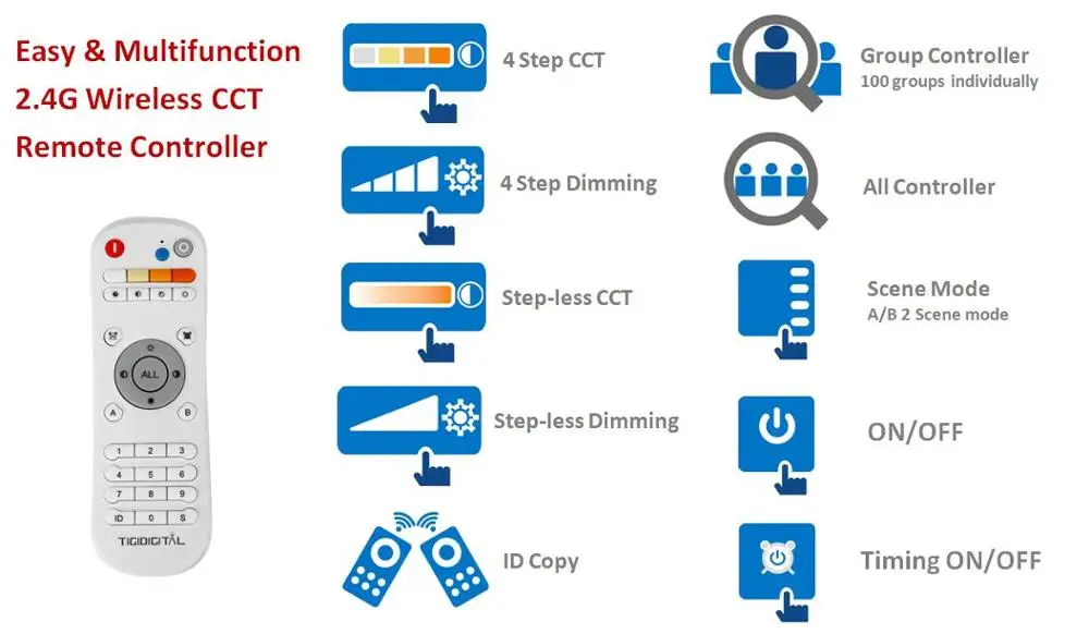 Smart color changing color temperature adjustable dimmable light 40w 48w 60w 600x600 60x60 cct tunable white led panel light