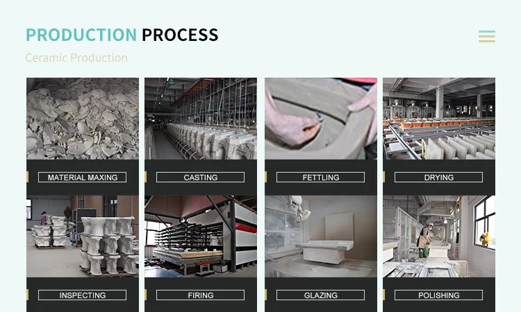 LORY Outdoor Stand ceramic Laundry Ceramic Floor Standing Wash Sink Basin sink with column