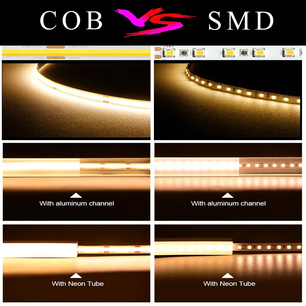 Custom infrared LED strip 2835 RGB RGBW DC 5v 12v 24v COB Led Strip