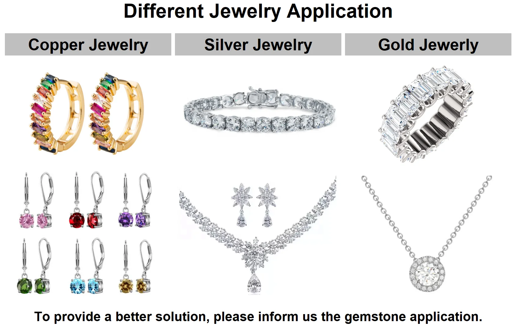 Diamond Cut Golden Yellow Round Cubic Zirconia for Jewelry Making