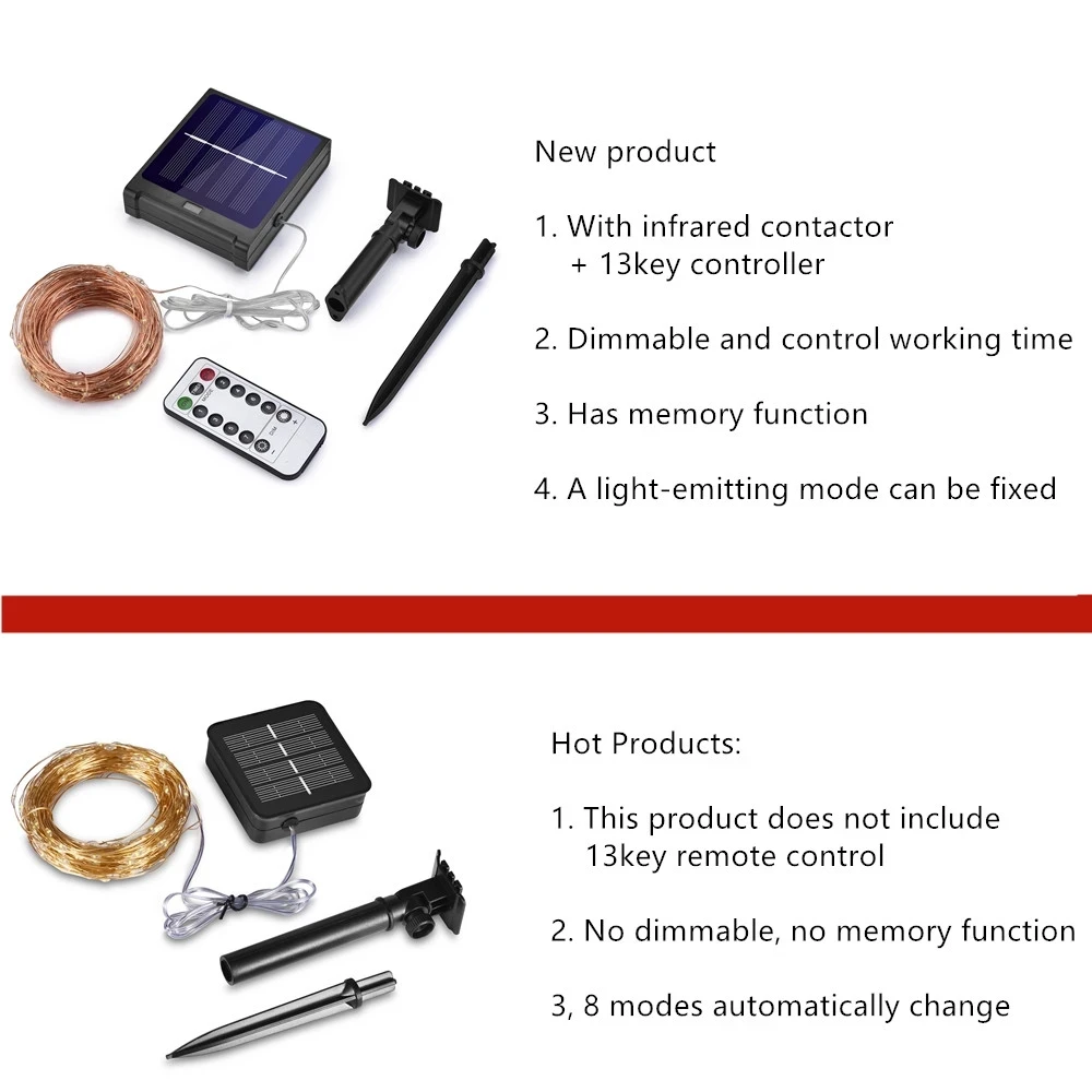 High Quality Cheap Price Waterproof Solar Christmas Decoration Tree Led String Light