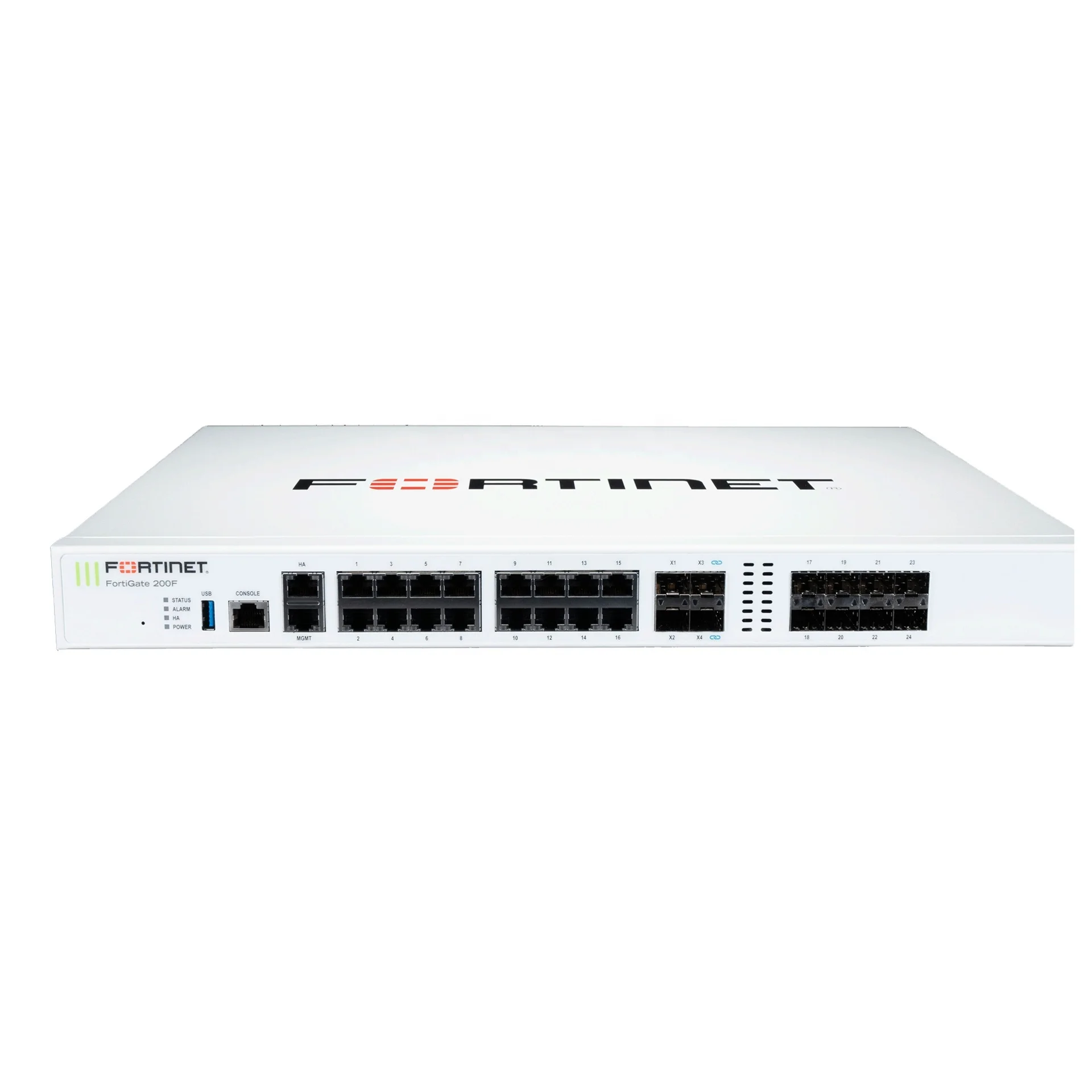 Управляемый коммутатор Fortinet FortiSwitch 4x10 Gigabit