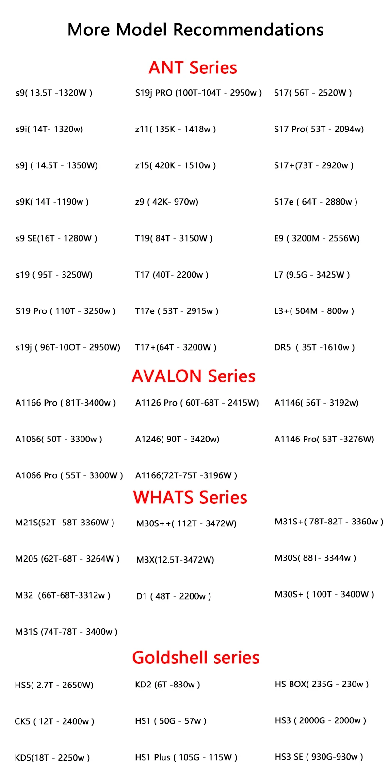 A1126 PRO 68T 2415W goldshelll HS BOX KD BOX minidoge HS5 LT5 PRO