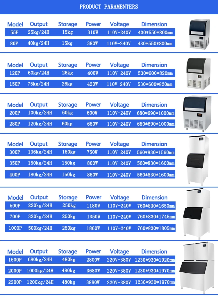 Bristol Easy-to-Operate 280LBS Air Cooled Counter Block Ice Maker Machine Hotels Energy Efficient Air Cube Ice Cube Machine