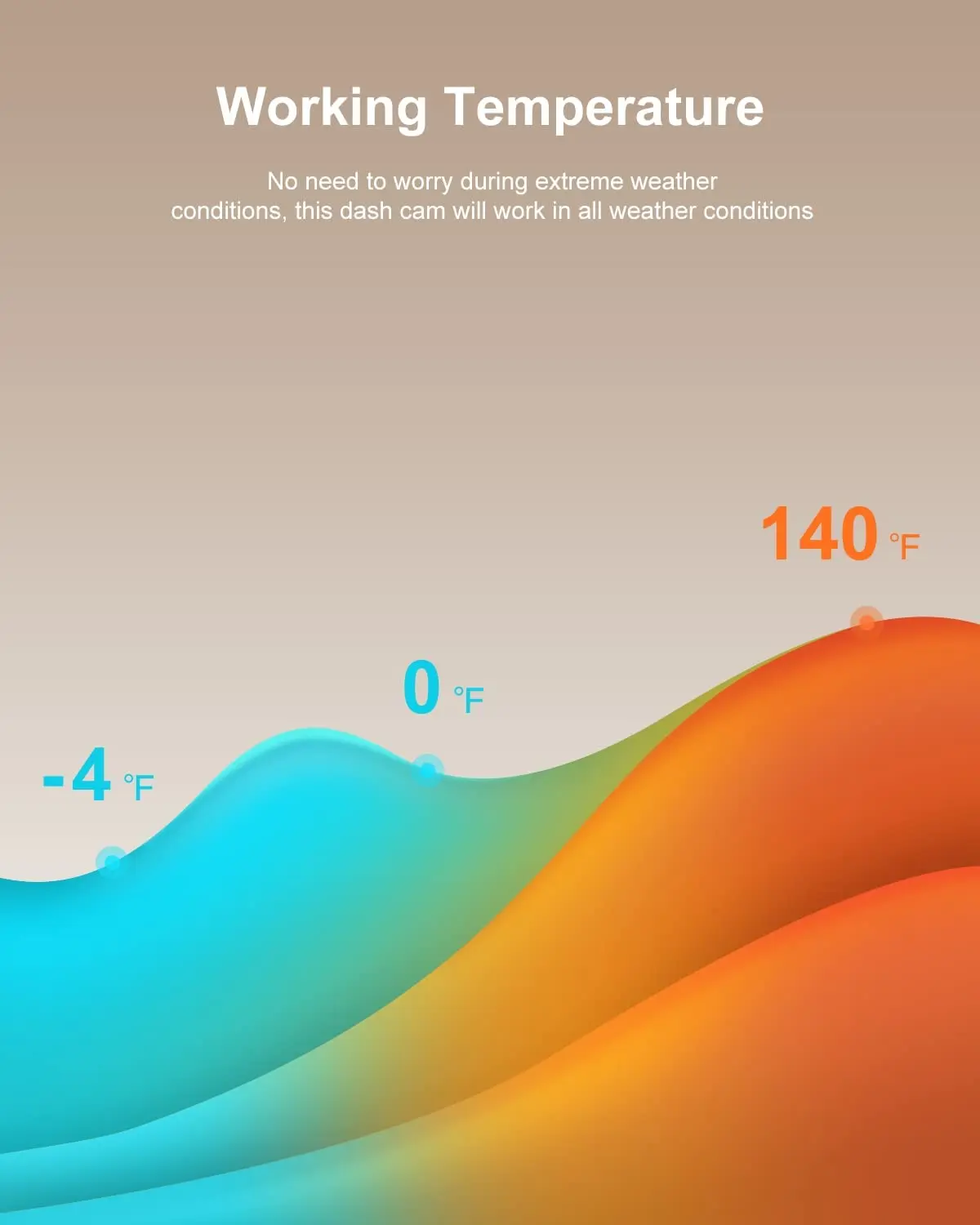 3 inch LCD FHD 1080p DVR Video Recorder Video Recorder Recording Loop Mini Car DASH camera