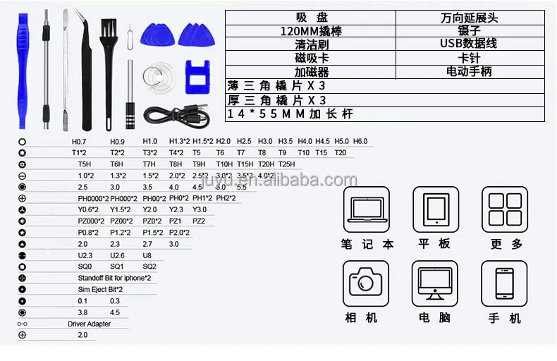 Screwdriver Sets 142 Piece Electronics Precision Screwdriver with 120 Bits Magnetic Repair Tool Kit for iPhone, MacBook