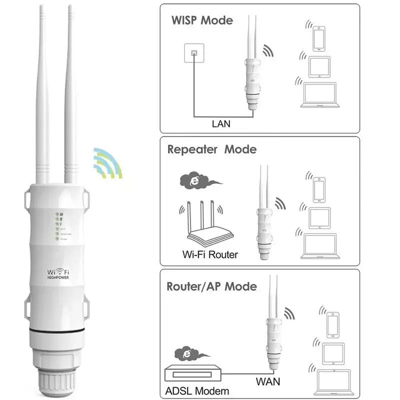 WiFi Mesh 600mbps 1200mbps Wifi Repeater Access Point  200m Outdoor Wireless Bridge CPE Waterproof Long Range Wifi Extender