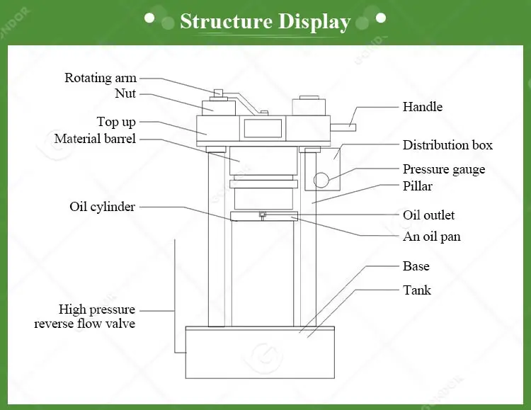 Hydraulic-oil-press_04