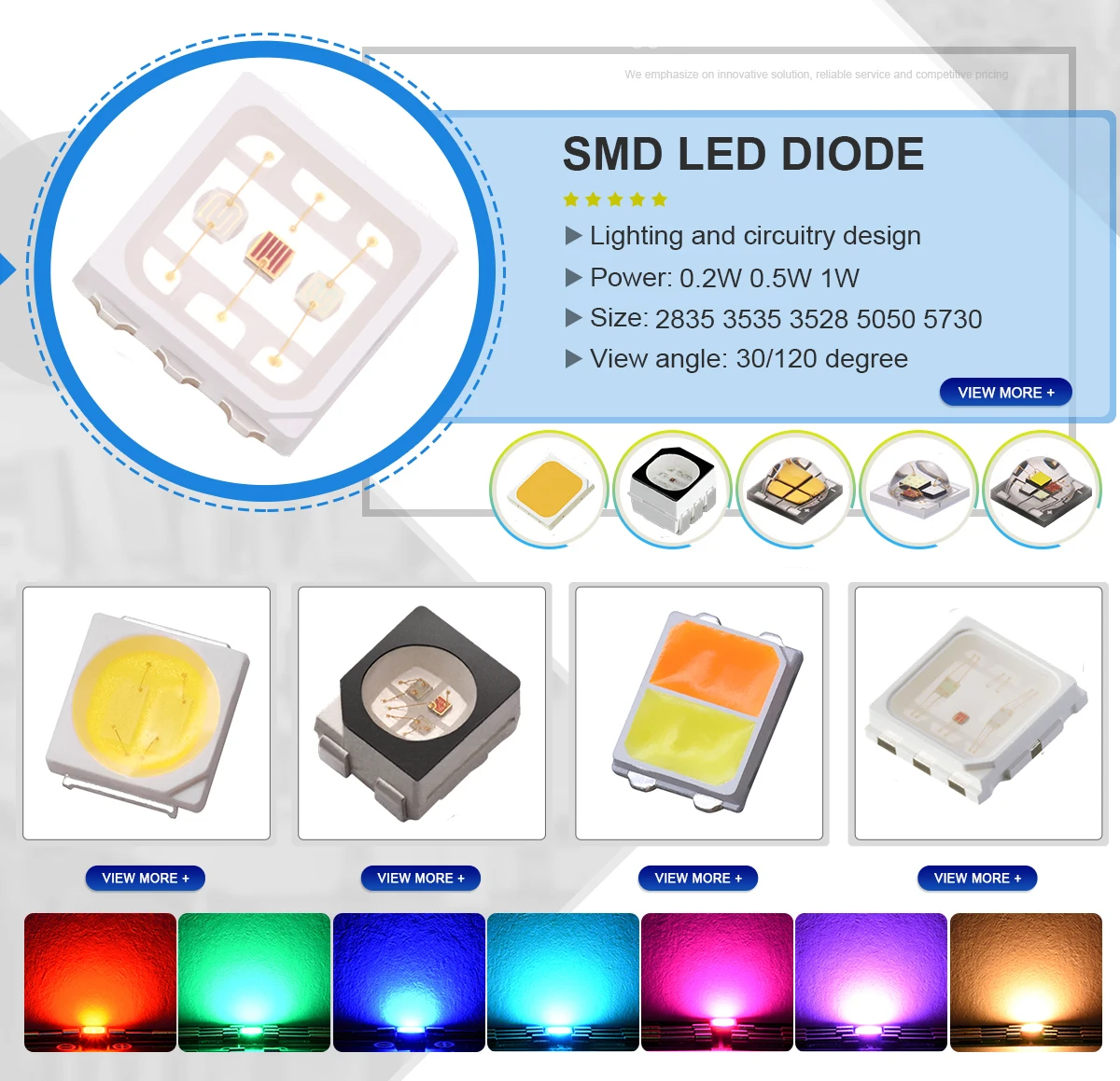 Faster Heat Dissipation High Power Led Chip Smd Emc 3030 Pct
