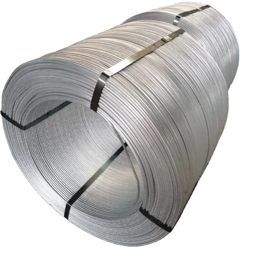Hot Sale Low price thickness ASTM B211/B211M 6009 6010 6061 6063 6066 6070 Aluminum wire for power cable (1600831614106)