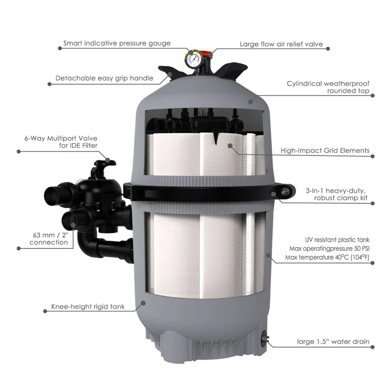 Diatomaceous Earth/Perlite DE Filters. For residential and commercial pool and spa systems