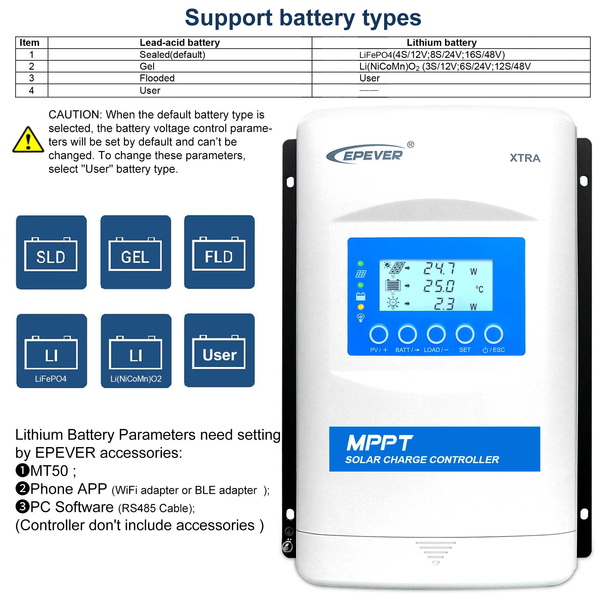 Epever Solar Charge Controller 12V 24V Auto 30A Mppt Solar Charge Controller
