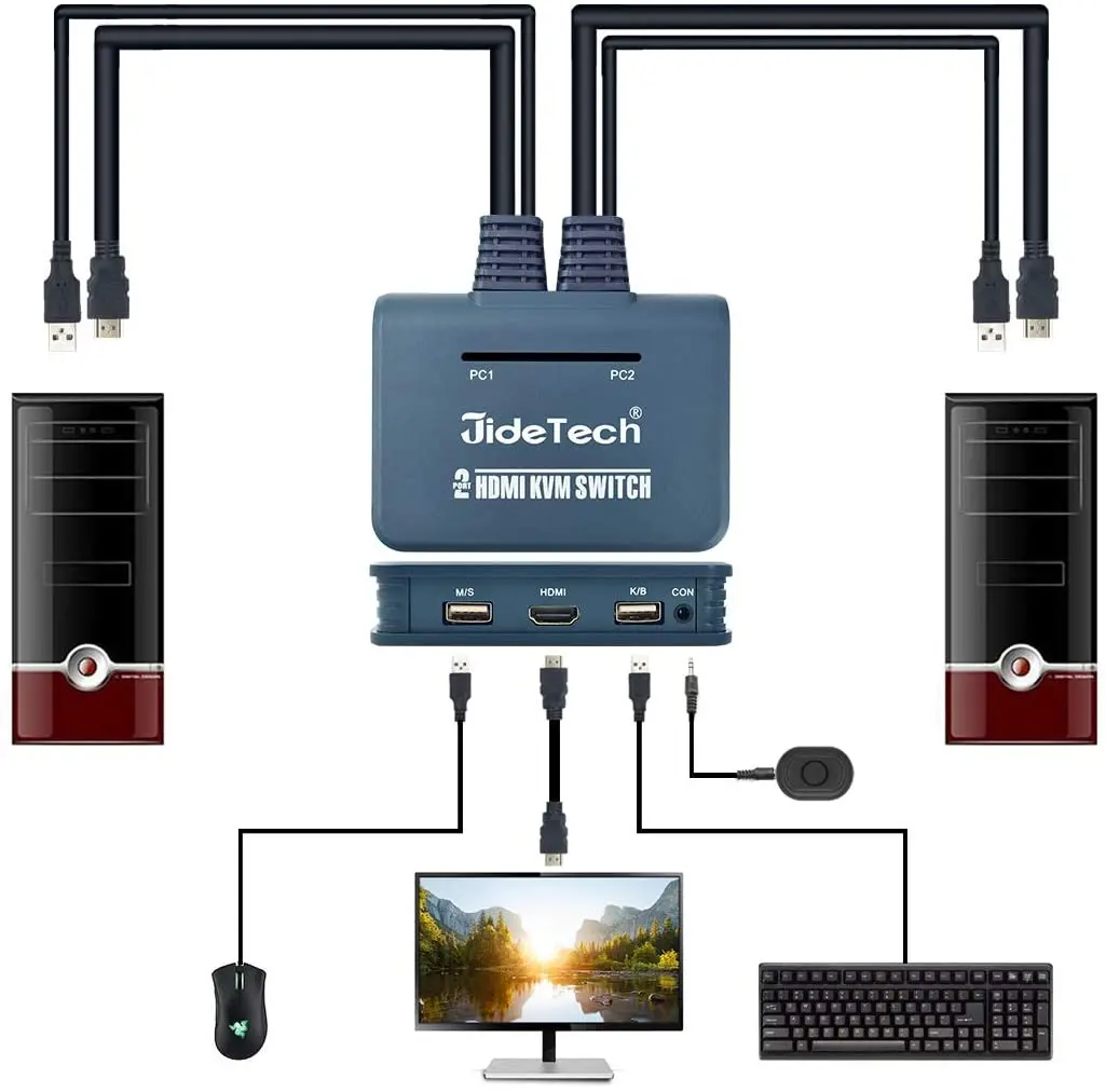  2 порта KVM USB HDMI кабель Switch 4k x 2K @ 30 Гц разрешение видео кабели и периферийный
